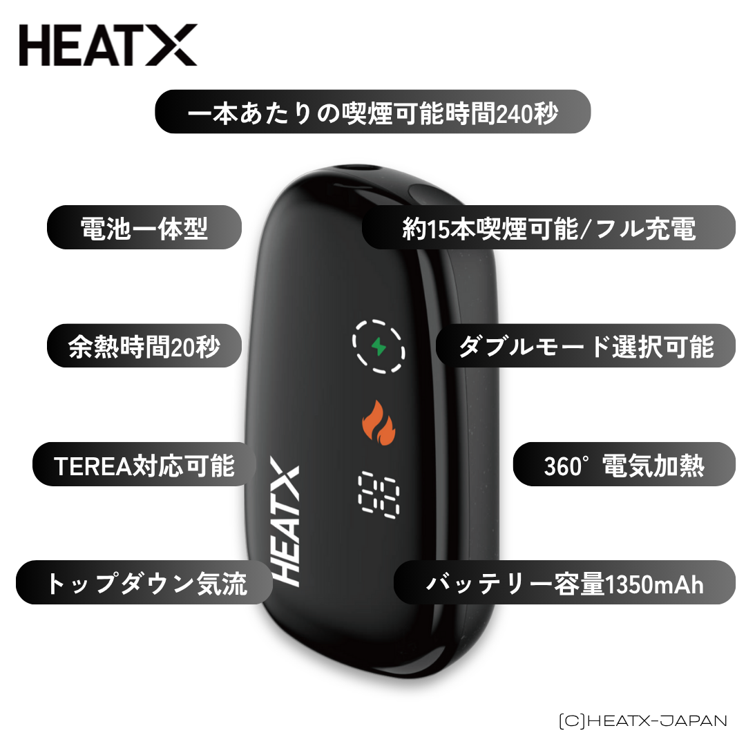 HEATX（ヒートエックス）本体-緑（Green）