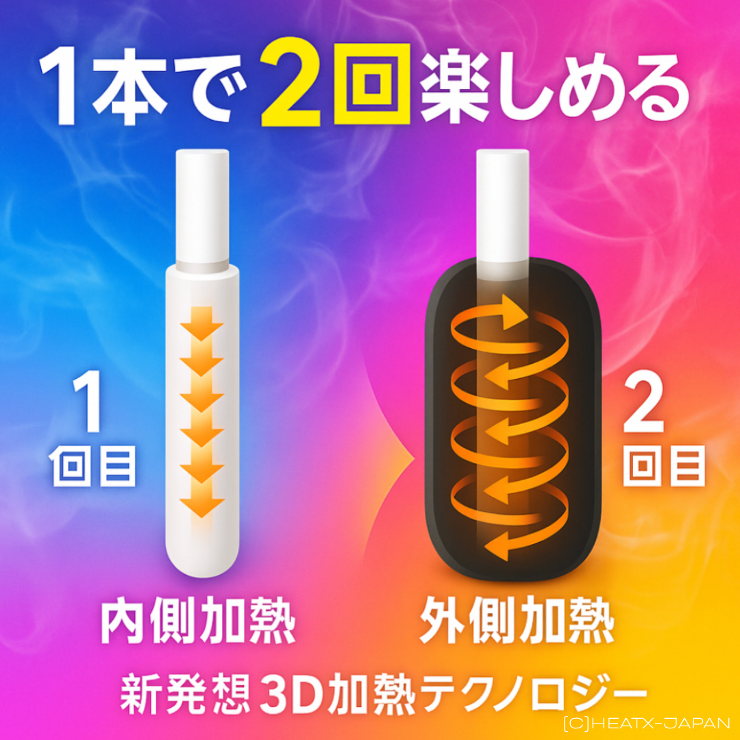 HEATX（ヒートエックス）本体-黒（Black）